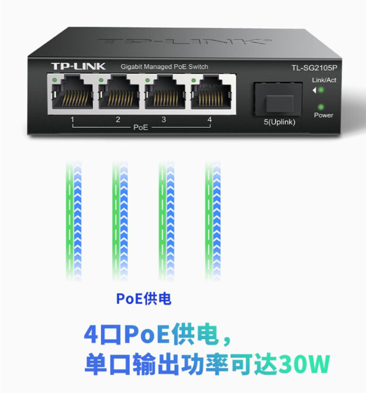 TP-LINK 5口全千兆Web網管PoE交換機