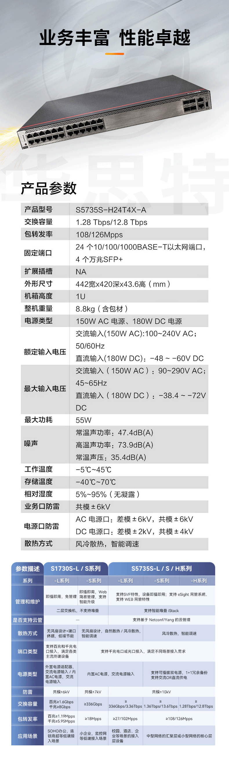 華為數(shù)通智選交換機(jī) S5735S-H24T4X-A