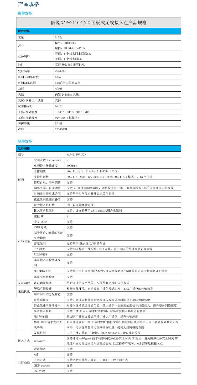 信銳 XAP-2110P(V2) 無線面板AP