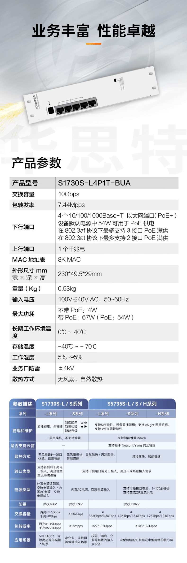 華為數(shù)通智選交換機 S1730S-L4P1T-BUA