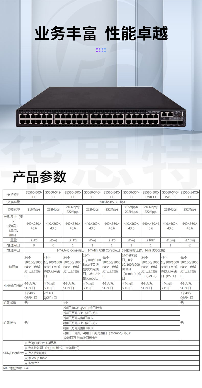 華三 LS-5560-54C-EI 企業(yè)級(jí)交換機(jī)