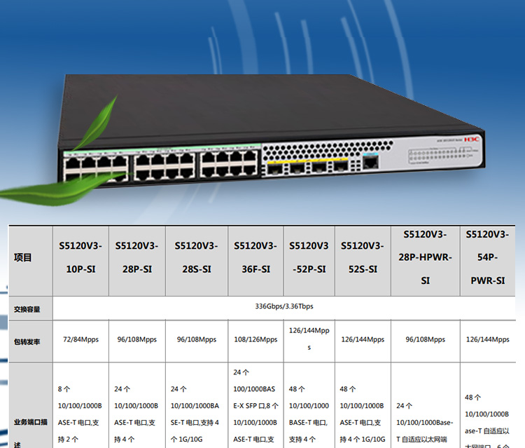 華三 企業(yè)級智能型交換機(jī)