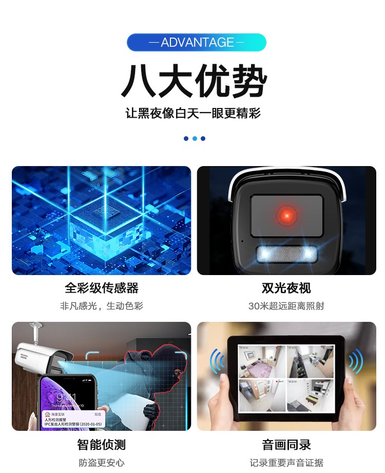 智能警戒監(jiān)控攝像機