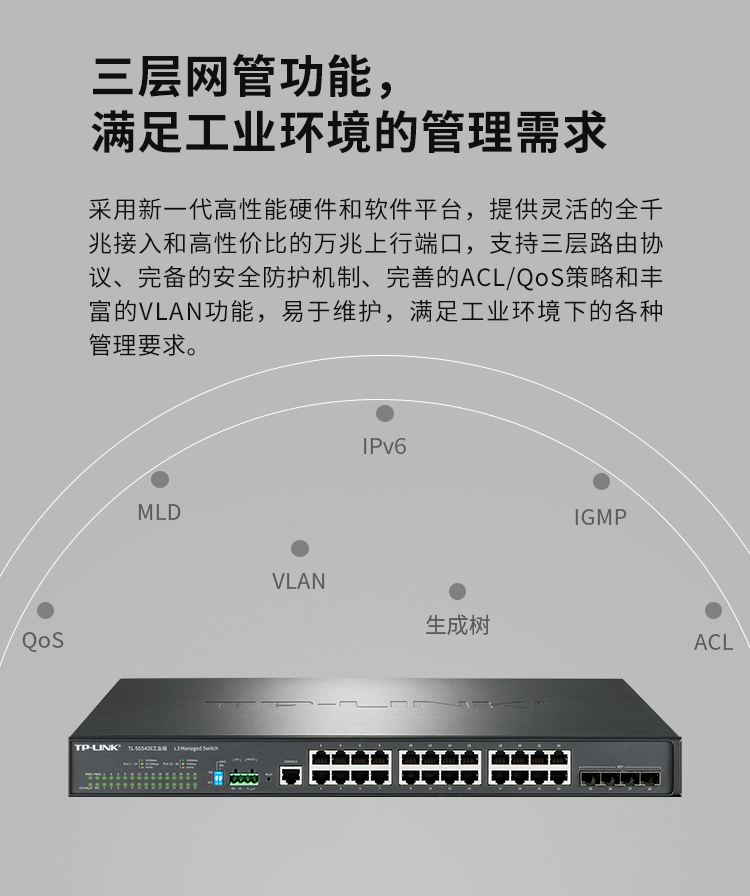 TP-LINK TL-SG5428環(huán)網(wǎng)三層網(wǎng)管工業(yè)交換機