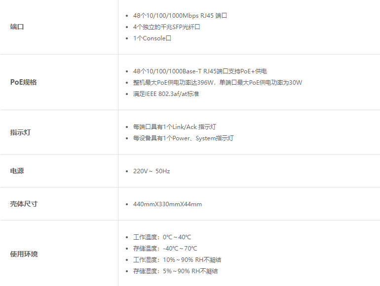 TP-LINK 48口全千兆三層網(wǎng)管PoE交換機