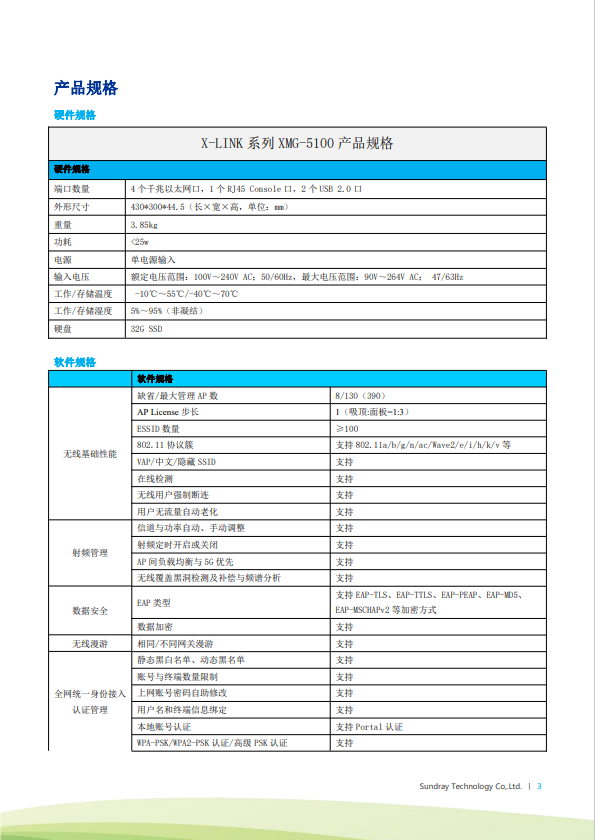 信銳 無線AP控制器