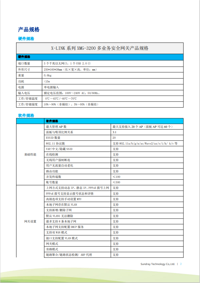 信銳 XMG-3200 桌面型多業(yè)務(wù)AC無線控制器網(wǎng)關(guān)