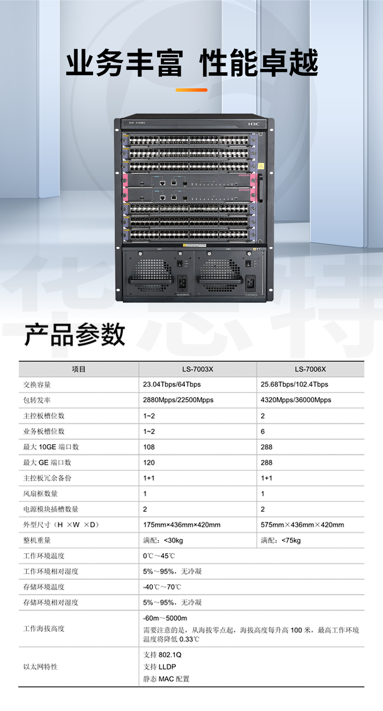 華三 S7006X組合包 三層核心交換機(jī)