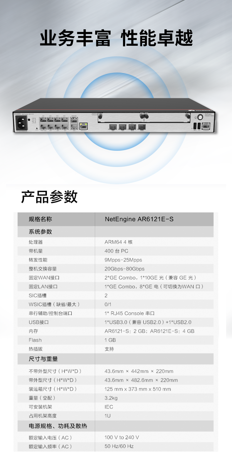 華為 AR6121E-S 千兆企業(yè)級路由器