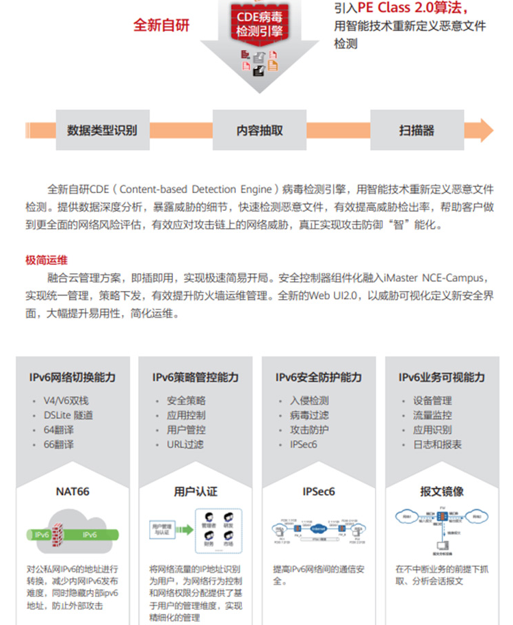 華為 USG6106E-AC 企業(yè)級防火墻