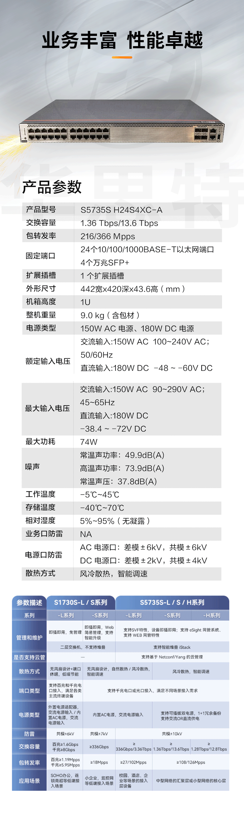 華為數(shù)通智選交換機(jī) S5735S-H24S4XC-A