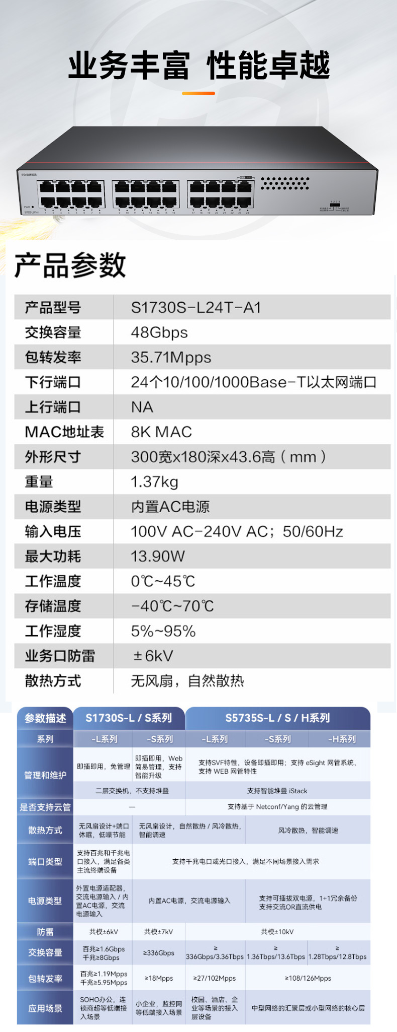 華為數(shù)通智選交換機 S1730S-L24T-A1