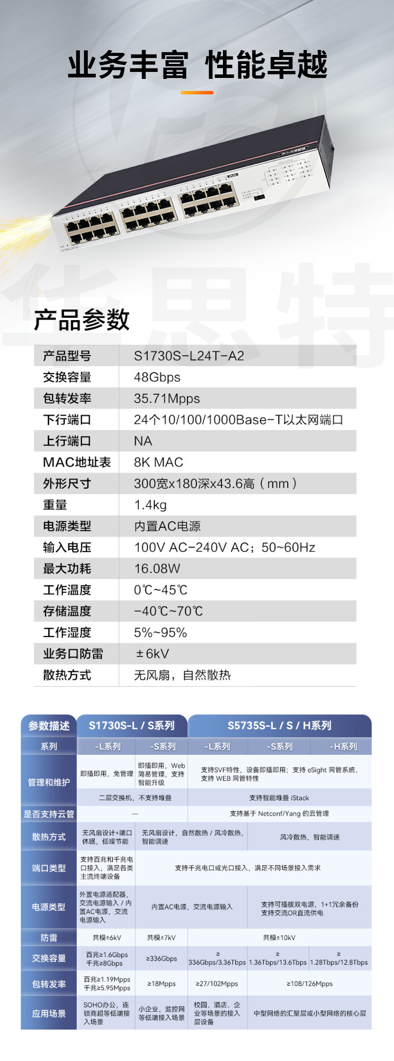 華為數(shù)通智選交換機(jī) S1730S-L24T-A2 24口千兆交換機(jī)