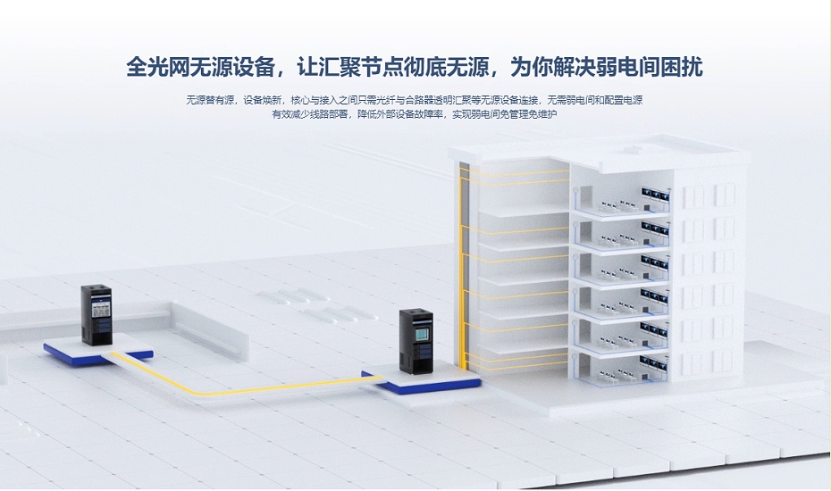 銳捷核心匯聚交換機(jī)