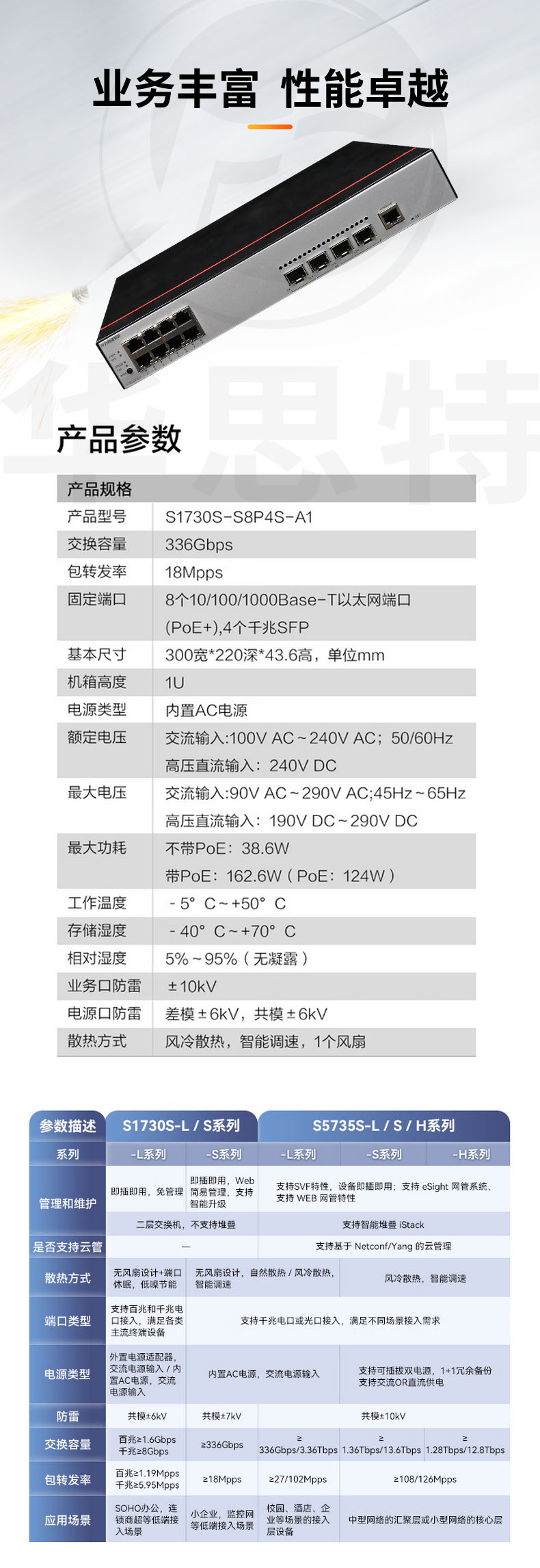 華為數(shù)通智選交換機 S1730S-S8P4S-A1