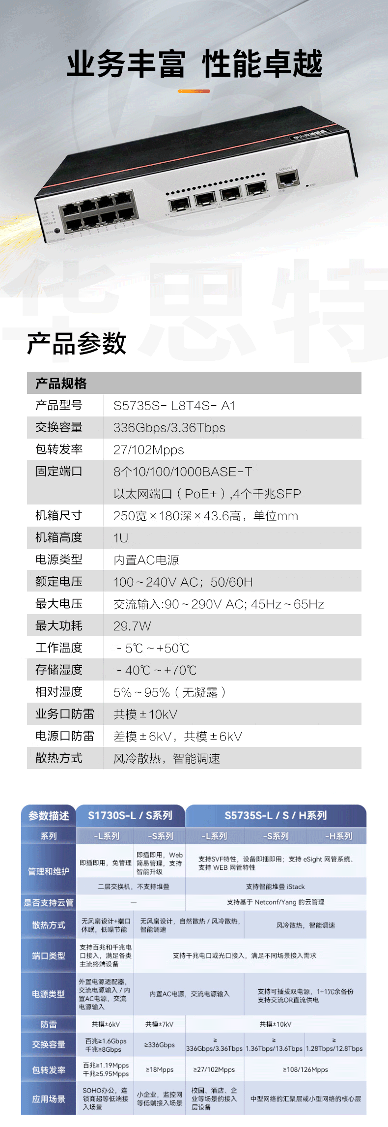 華為數(shù)通智選交換機(jī) S5735S-L8T4S-A1