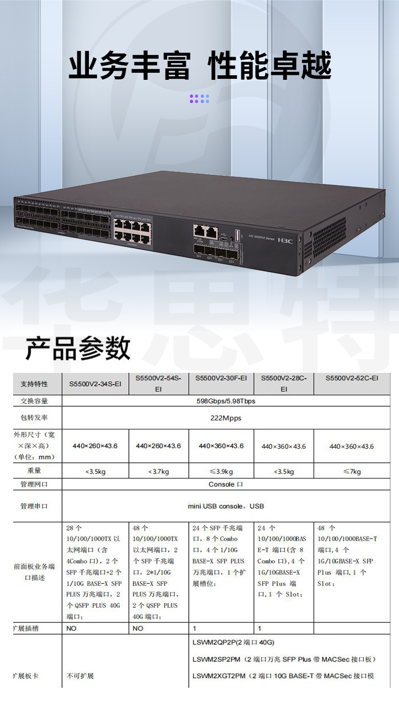 H3C交換機(jī) LS-5500V2-30F-EI