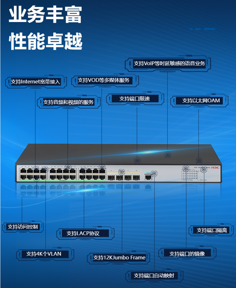 華三 千兆二層交換機 LS-5120V3-28S-EI