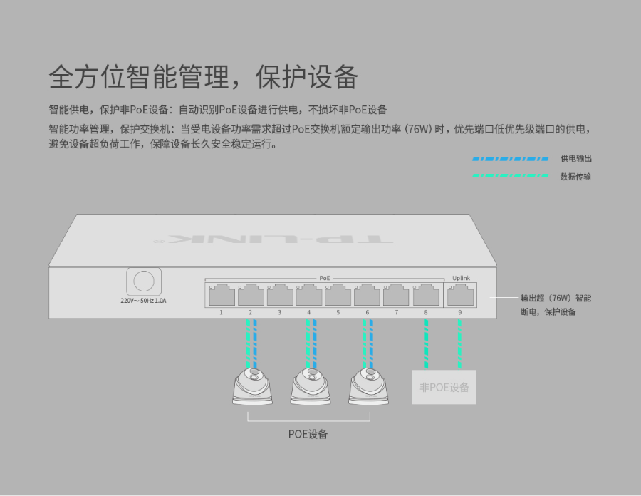 TP-LINK 9口千兆POE非網(wǎng)管交換機(jī)