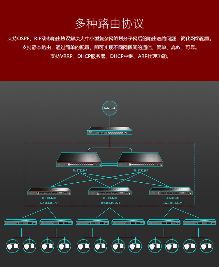 TP-LINK TL-SH6428F 萬兆上聯(lián)堆疊式三層網管交換機