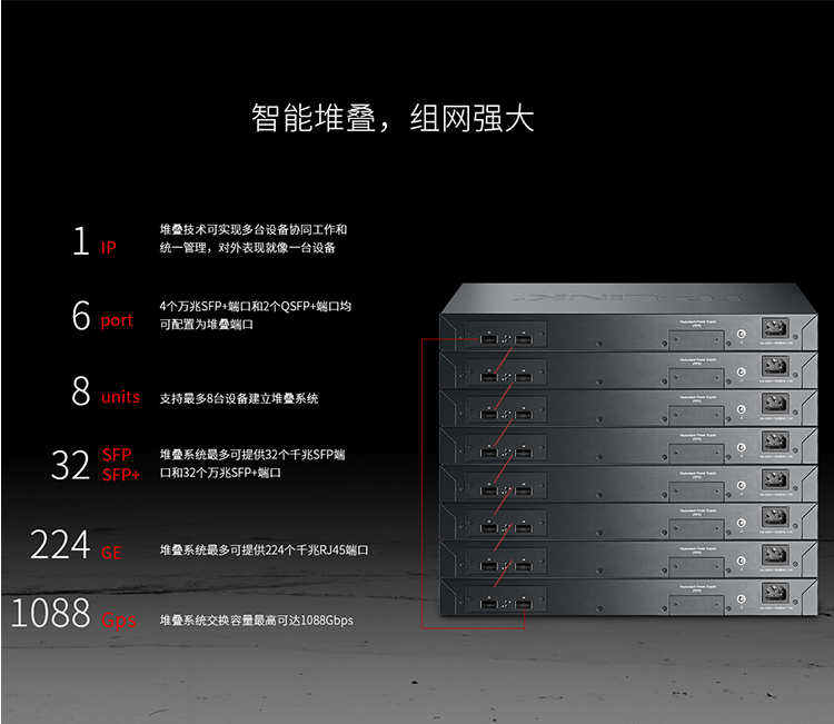 TP-LINK TL-SH8434 萬(wàn)兆上聯(lián)三層網(wǎng)管交換機(jī)