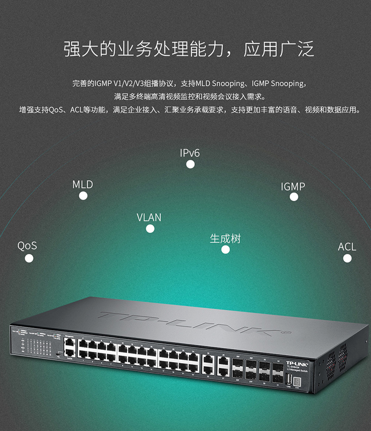 TP-LINK TL-SH8434 萬(wàn)兆上聯(lián)三層網(wǎng)管交換機(jī)