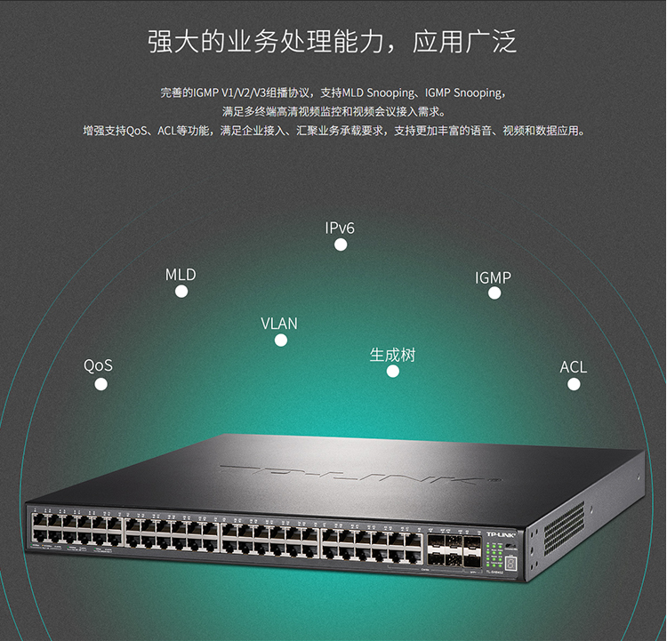 TP-LINK TL-SH8452 三層網(wǎng)管交換機(jī)