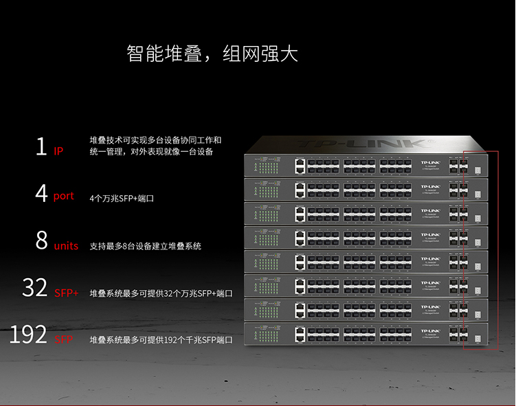 TP-LINK TL-SH6428F 萬兆上聯(lián)堆疊式三層網管交換機