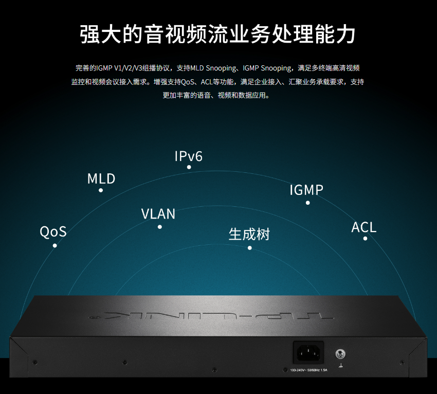 TP-LINK TL-NS660-24F4T 萬兆上聯(lián)三層網(wǎng)管交換機