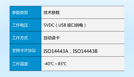 MAX-LC-S66CP13-流動人口多模發(fā)卡機 (5)