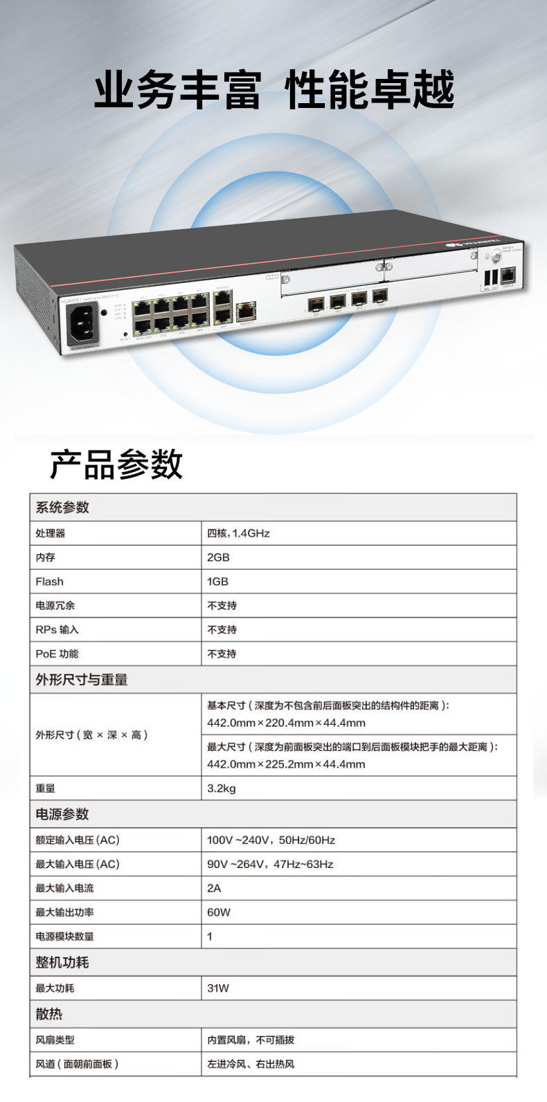 華為 AR6140E-S 企業(yè)級路由器