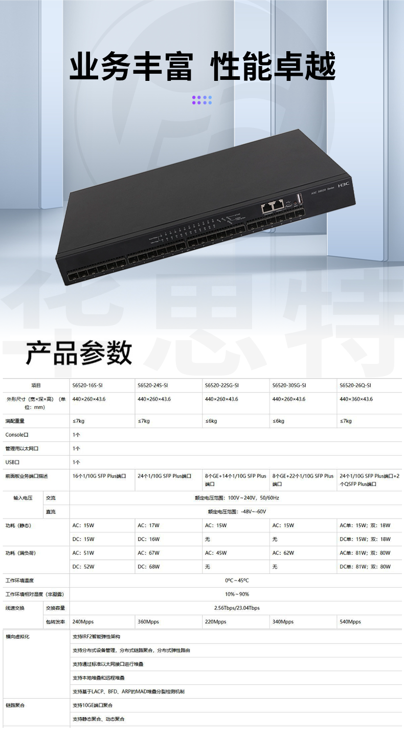 華三 LS-6520-24S-SI 24口萬(wàn)兆網(wǎng)管交換機(jī)