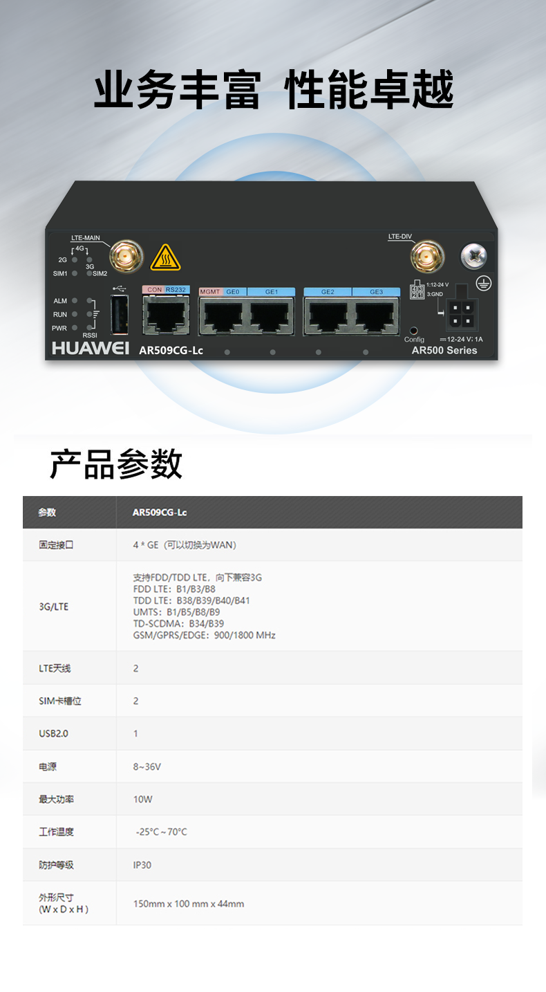 華為 AR509CG-Lc 工業(yè)級(jí)無(wú)風(fēng)扇網(wǎng)關(guān)路由器