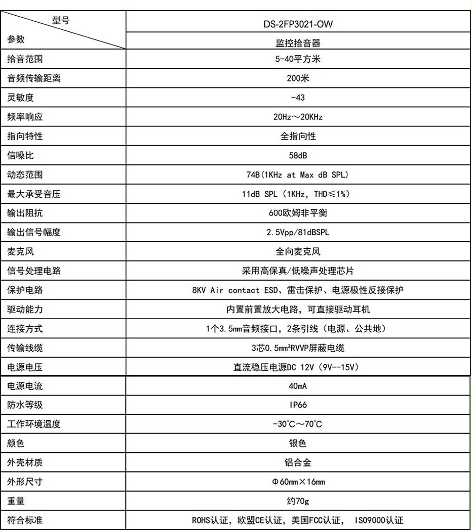 ?？低旸S-2FP3021-OW(國內(nèi)標(biāo)配) 監(jiān)控攝像頭專用拾音器