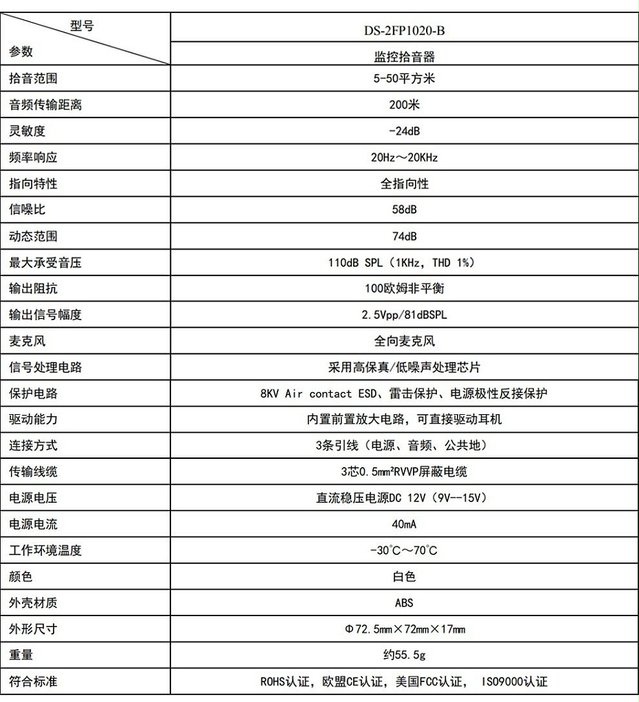 ?？低旸S-2FP1020-B 通用拾音器 ①、采用高靈敏度全指向性震膜電容咪頭，全向拾音、聲音清晰自然； ②、采用專業(yè)音頻處理技術(shù)，有效防止語音信號失真及衰減； ③、內(nèi)置雷擊保護(hù)、電源極性反接保護(hù)和靜電保護(hù)； ④、符合RoHS標(biāo)準(zhǔn)，在結(jié)構(gòu)上不含有歐盟禁用的危害性物質(zhì)； ⑤、通過歐盟CE標(biāo)準(zhǔn)，美國FCC認(rèn)證； 通用拾音器 通用拾音器 通用拾音器 拾音器 拾音器 拾音器