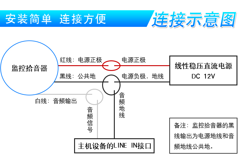 ?？低旸S-2FP3021-OW(國內(nèi)標(biāo)配) 監(jiān)控攝像頭專用拾音器