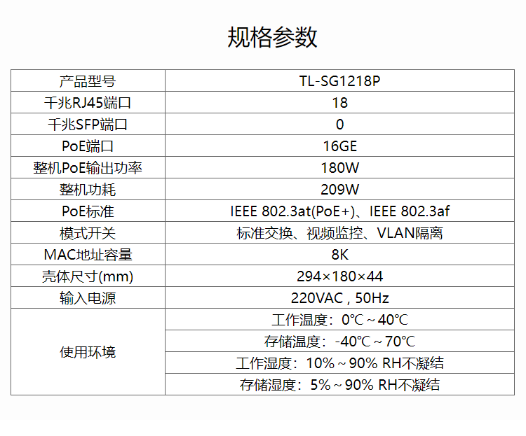 TP-LINK 16口全千兆以太網(wǎng)PoE交換機