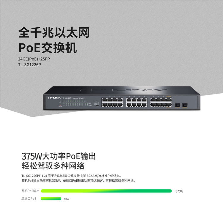 TP-LINK 全千兆以太網PoE交換機