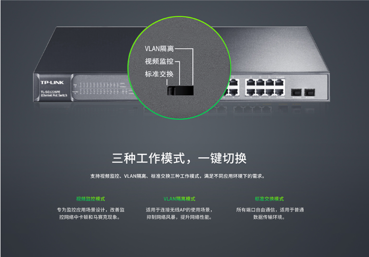 TP-LINK 全千兆以太網PoE交換機