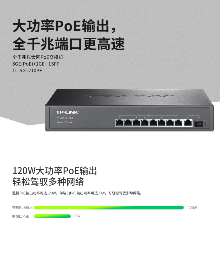 TP-LINK 8口全千兆以太網(wǎng)PoE交換機(jī)