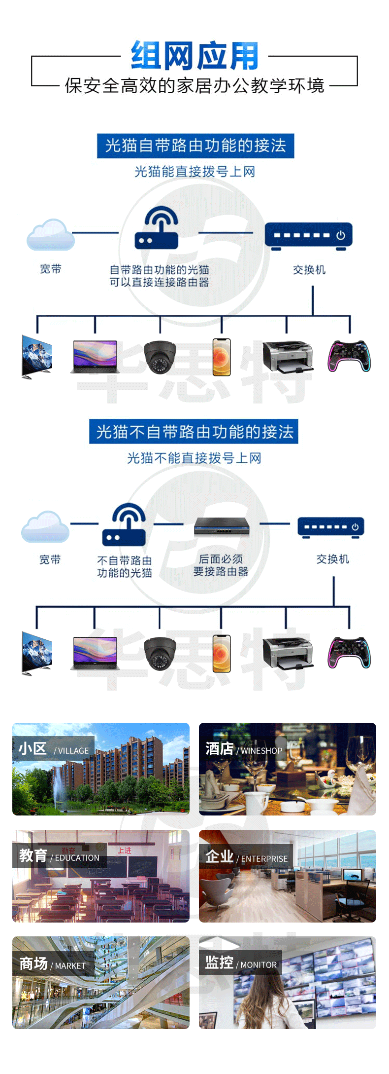 H3C S7006X套包 三層核心交換機