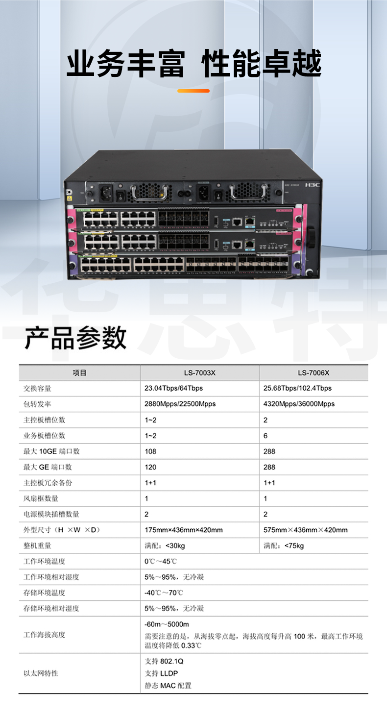 H3C S7003X交換機套包