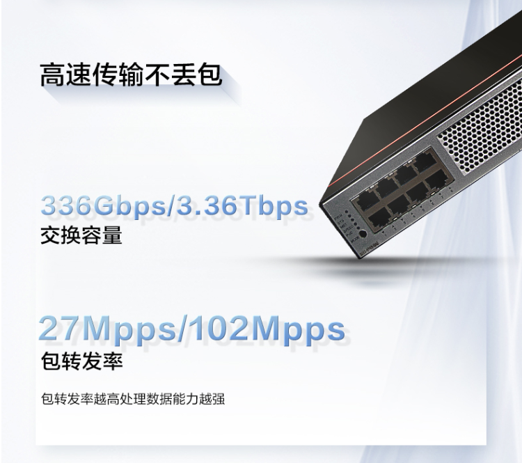 華為 S300-8P4S-QA2 8口千兆交換機