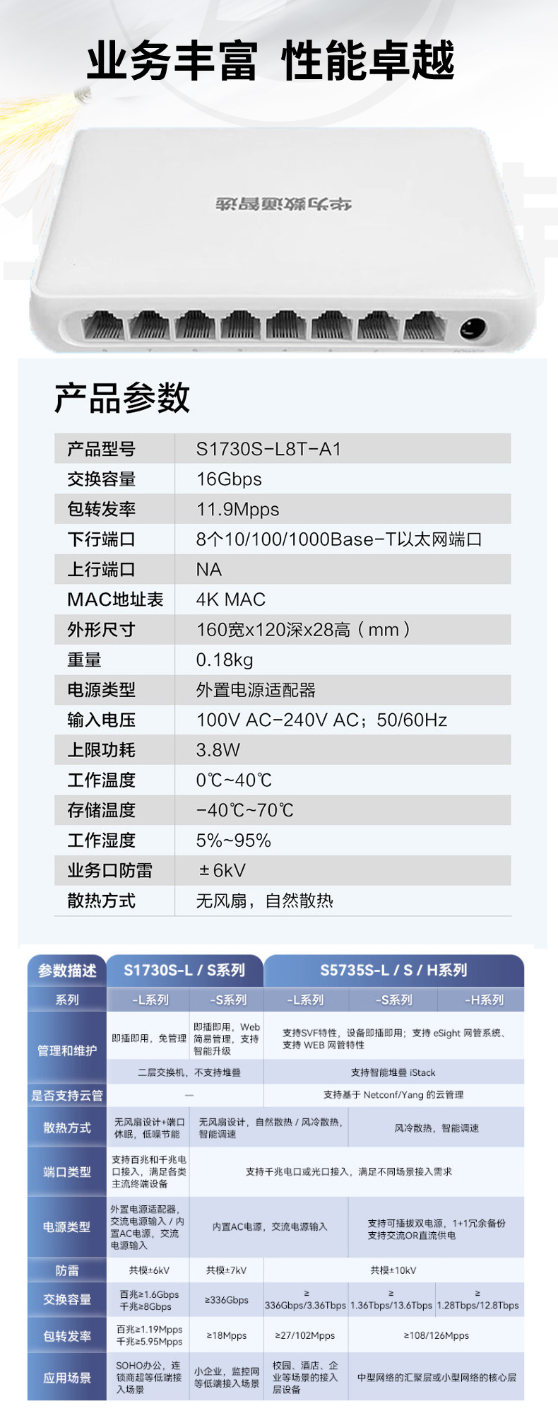 數(shù)通智選交換機(jī) S1730S-L8T-A1