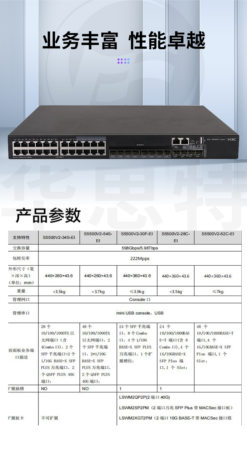 H3C LS-5500V2-28C-EI 企業(yè)級交換機(jī)