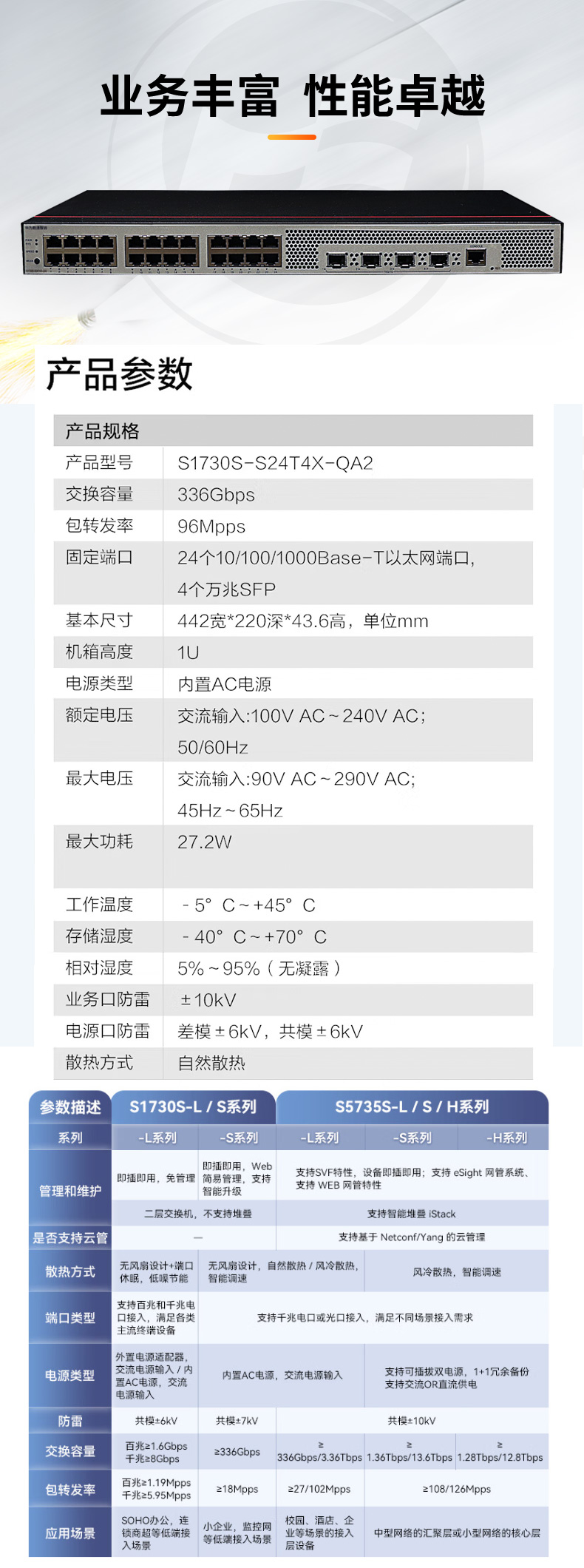 華為數(shù)通智選交換機 S1730S-S24T4X-QA2