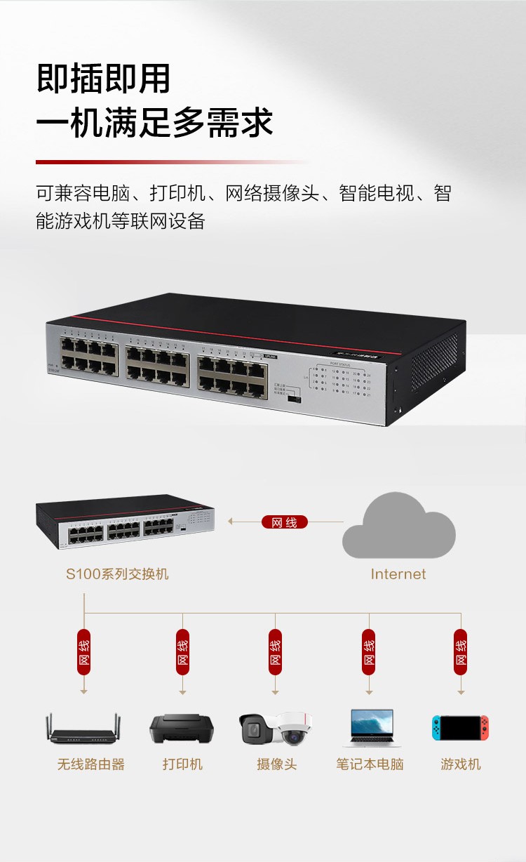 華為 24口企業(yè)級百兆交換機