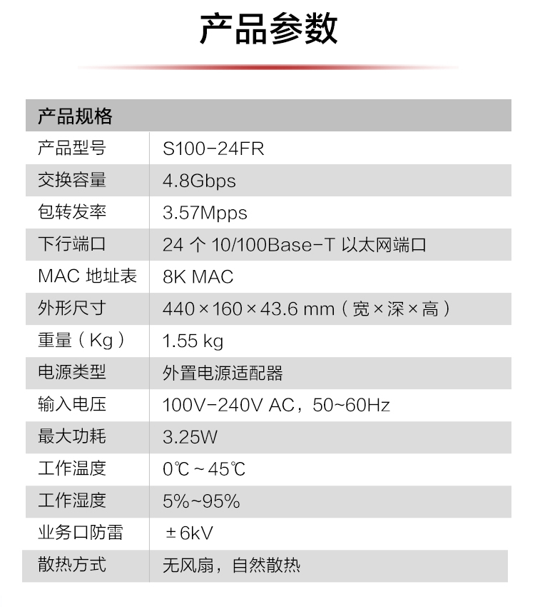 華為S100-24FR 24口百兆企業(yè)級(jí)網(wǎng)絡(luò)交換機(jī)