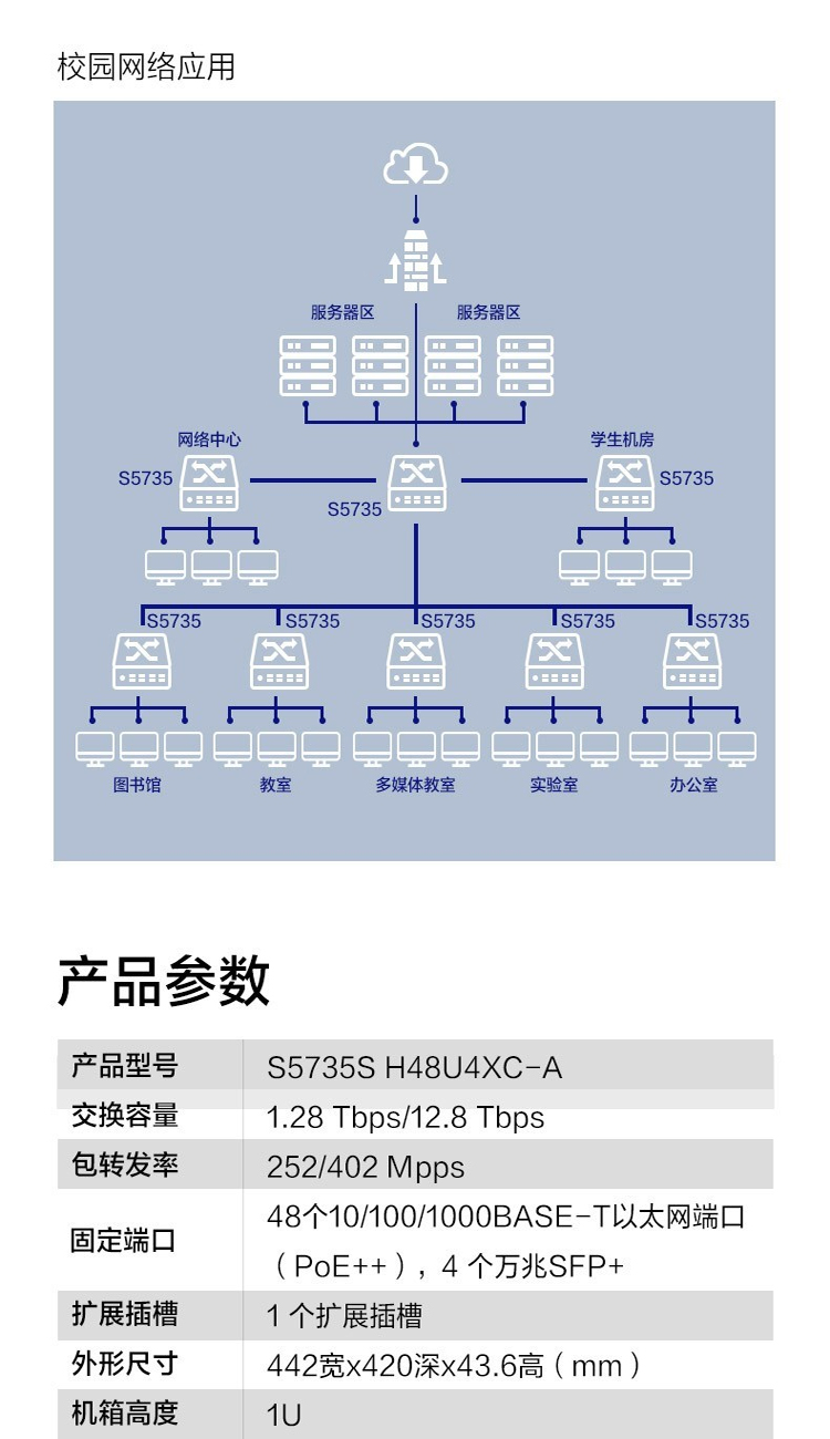 華為網(wǎng)絡交換機