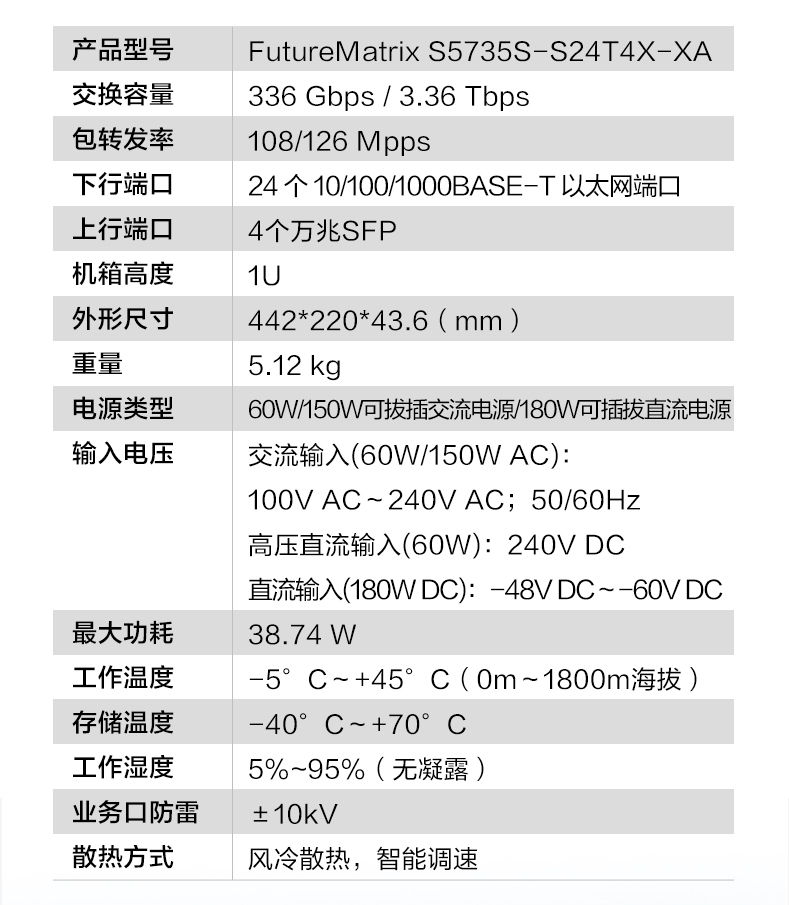 華為光纖交換機(jī)